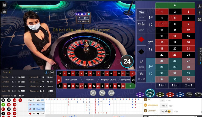 Lựa chọn nhà cái chơi Roulette uy tín, chất lượng 