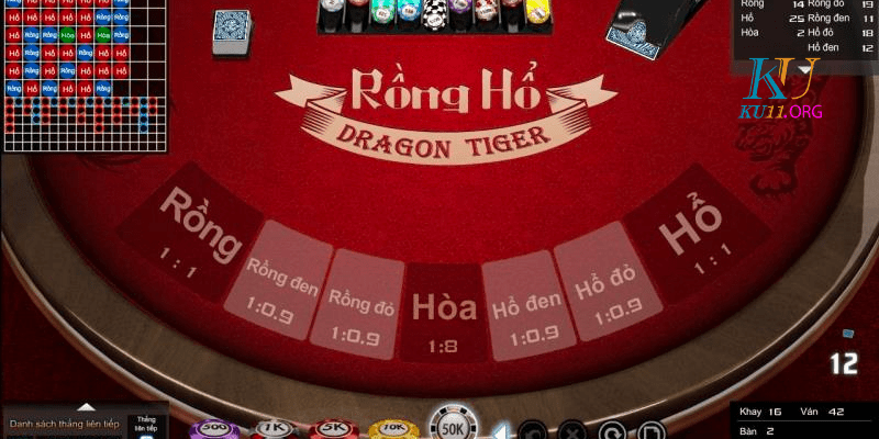 Thông tin về game Rồng hổ Ku11